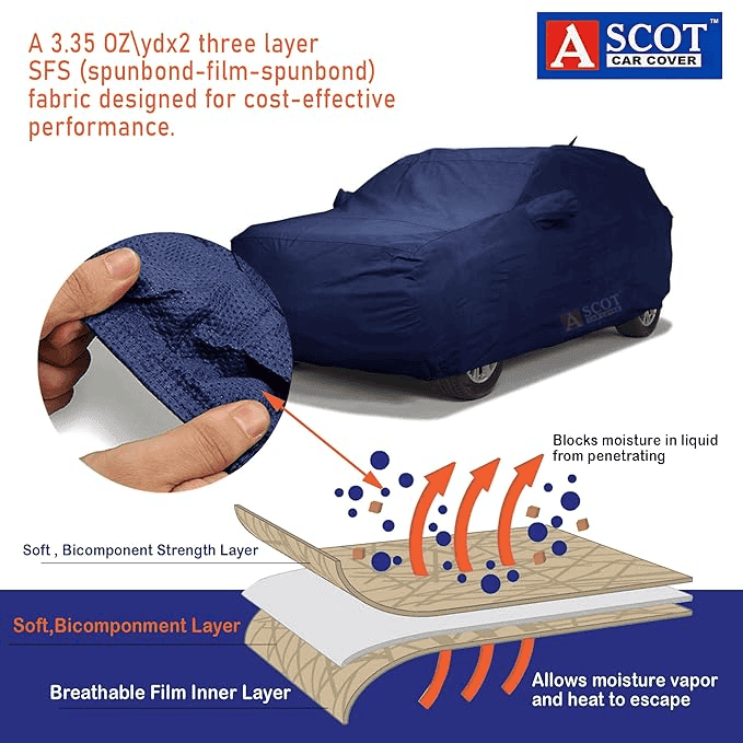 ASCOT, Car Body Cover Waterproof 3 Layers Custom-Fit All Weather Waterproof Automobiles Heat Resistant UV Proof Indoor & Outdoor (for FRONX , Tiebond Blue) - VBCK VEHICLE SOLUTIONS