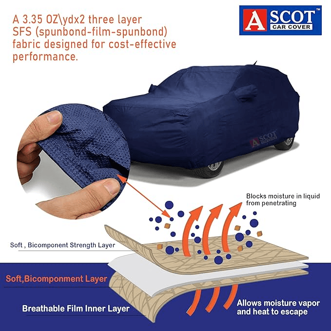 ASCOT, Car Body Cover Waterproof 3 Layers Custom-Fit All Weather Waterproof Automobiles Heat Resistant UV Proof Indoor & Outdoor (for Baleno, Tiebond Blue) - VBCK VEHICLE SOLUTIONS