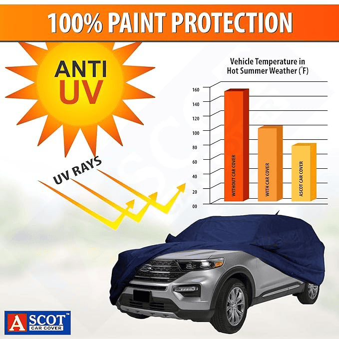 ASCOT, Car Body Cover Waterproof 3 Layers Custom-Fit All Weather Waterproof Automobiles Heat Resistant UV Proof Indoor & Outdoor (for Tata Tiago, Tiebond Blue) - VBCK VEHICLE SOLUTIONS