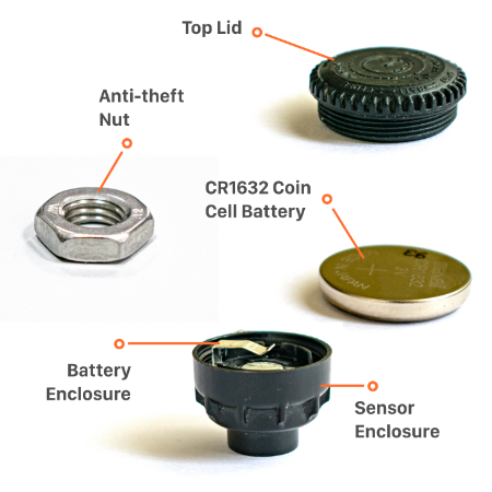 External TPMS - Pack of 4 Sensors