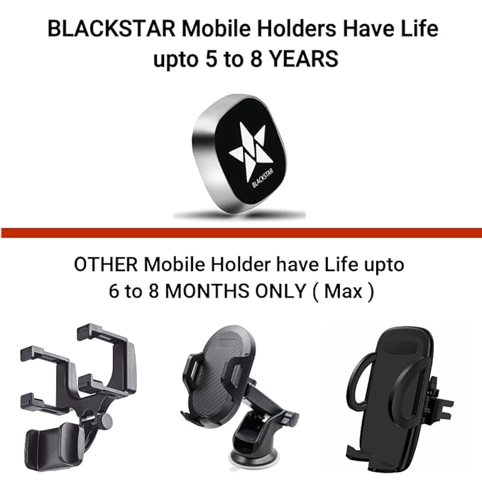 Blackstar Nano MAG Car Mobile Holder - Car Mount - Magnetic Mobile Holder for Car Dashboard (Smallest Magnetic Mobile Holder with Strong and Safe Magnets) - Use in Car/Bike/Scooter/Home/Office