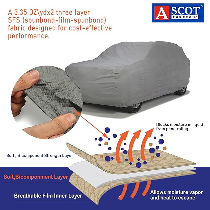 ASCOT, CAR COVER for Hyundai Venue Car Body Cover Waterproof Model 3 Layers Custom-Fit All Weather Heat Resistant UV Proof for Indoor & Outdoor Use (Venue S(O) 1.0 Turbo IMT, Tiebond Grey)